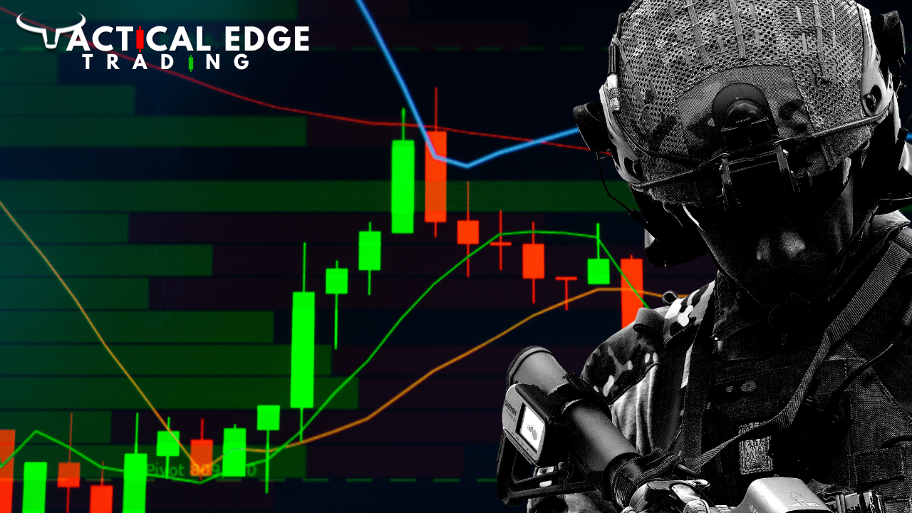 Military style trading image