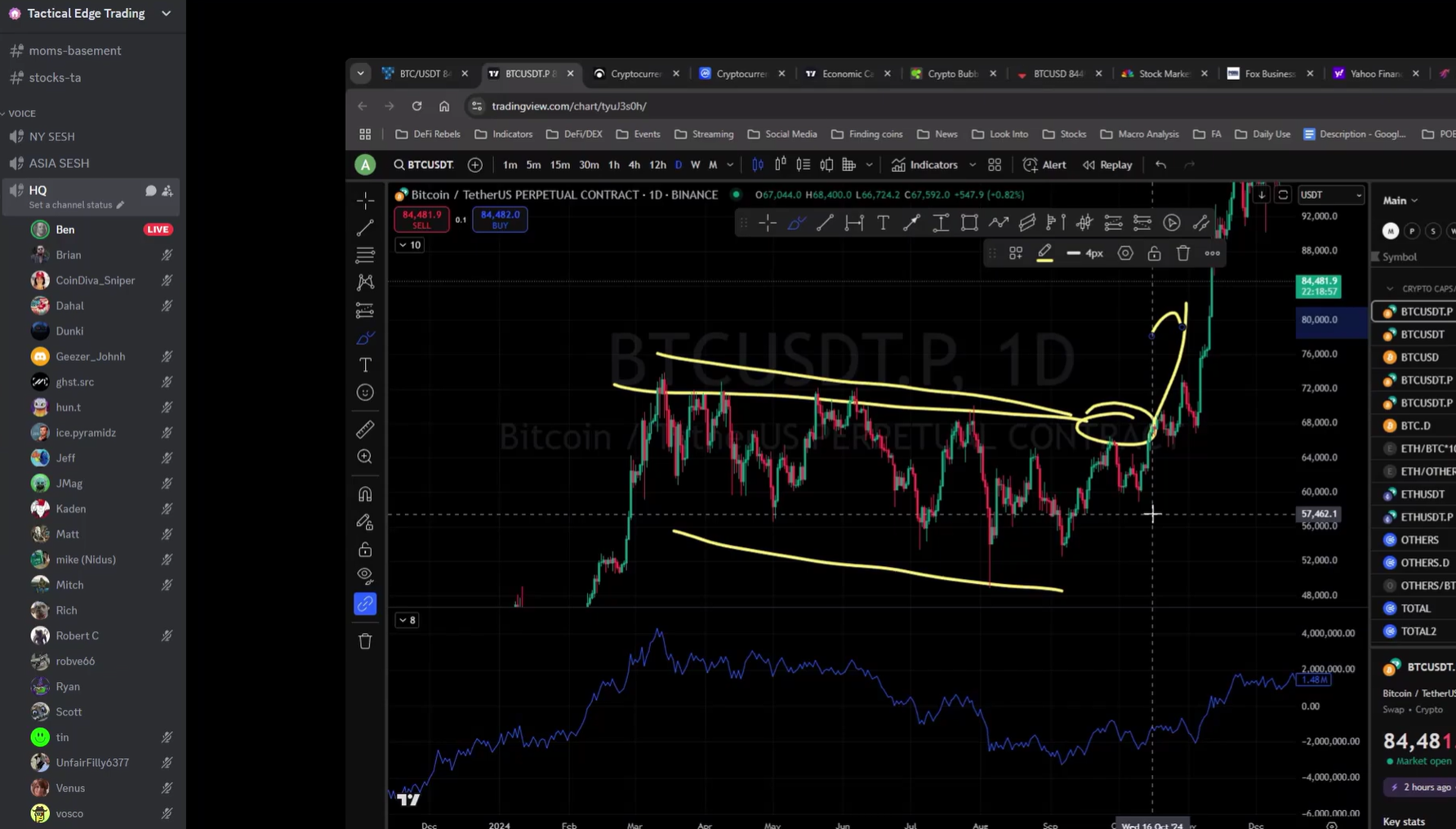 Real Tactical Edge Discord voice session with team live